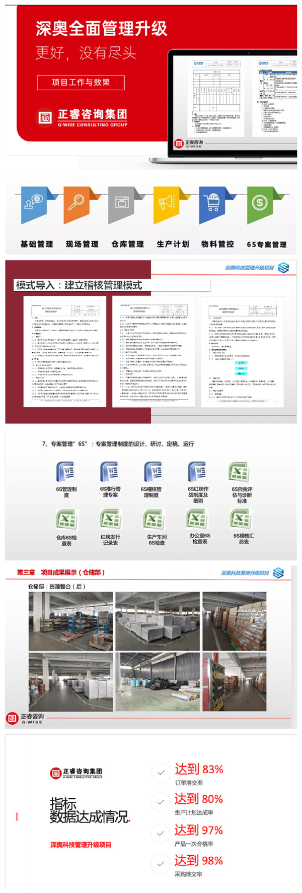 2021年浙江深?yuàn)W科技有限公司系統(tǒng)管理升級項(xiàng)目圓滿成功！