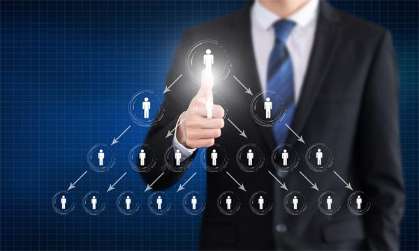 為什么企業(yè)要注意組織架構的設置和職能職責的梳理？