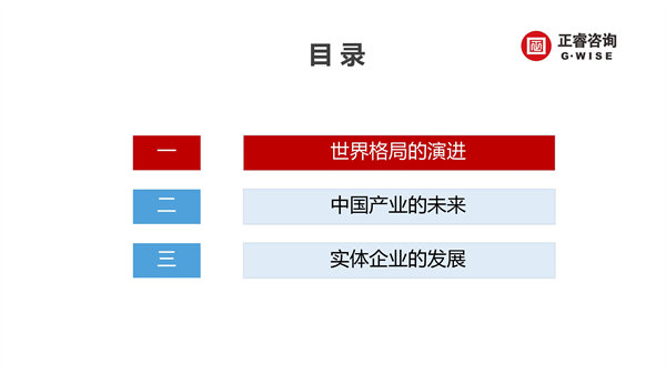 正睿咨詢集團(tuán)新質(zhì)生產(chǎn)力系列課程之《新形勢、新規(guī)劃、新未來》