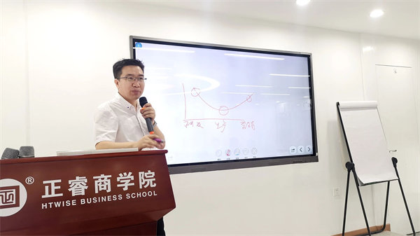 正睿咨詢集團(tuán)新質(zhì)生產(chǎn)力系列課程之《新形勢、新規(guī)劃、新未來》