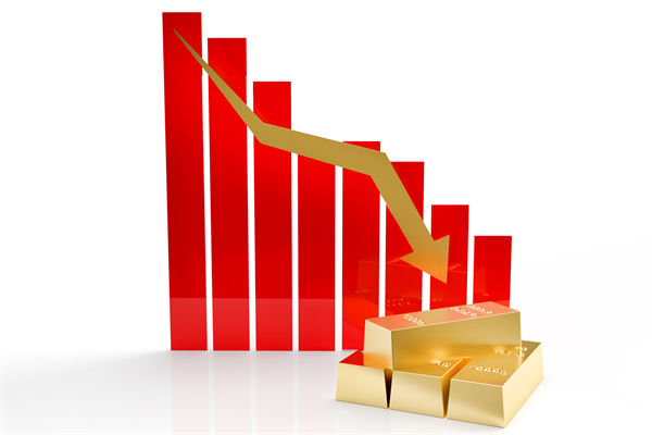 金價連跌5天創(chuàng)兩月新低，企業(yè)預(yù)算管理對此怎么看？