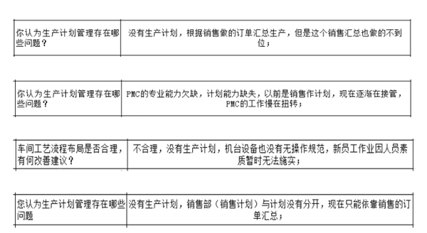 PMC沒做生產(chǎn)計劃，經(jīng)常出現(xiàn)插單生產(chǎn)情況怎么解決？
