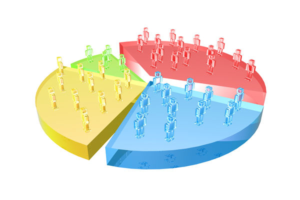 如何通過戰(zhàn)略管理提升企業(yè)的核心競爭力和市場份額？