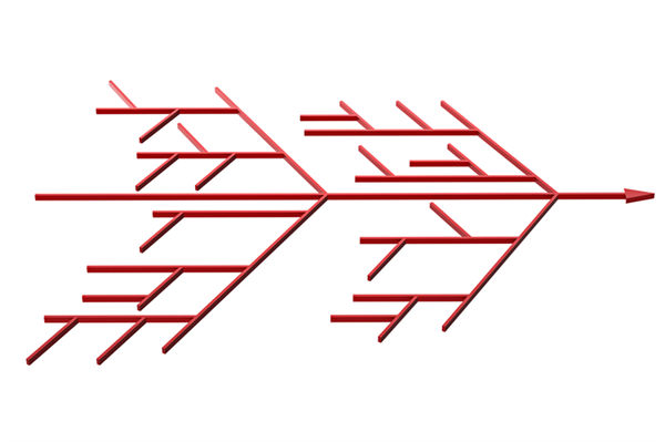 如何科學(xué)構(gòu)建精準反映工作價值的績效指標(biāo)體系？