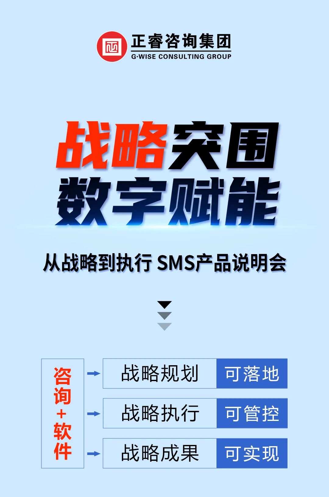 戰(zhàn)略突圍，數(shù)字賦能——從戰(zhàn)略到執(zhí)行SMS產(chǎn)品說明會