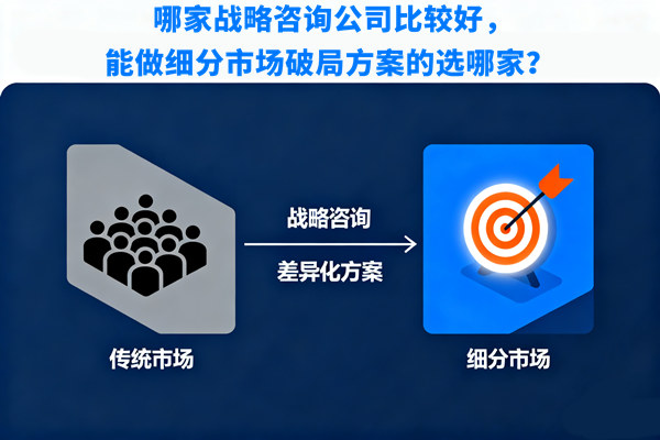 哪家戰(zhàn)略咨詢公司比較好，能做細(xì)分市場(chǎng)破局方案的選哪家？