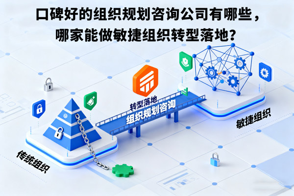 口碑好的組織規(guī)劃咨詢公司有哪些，哪家能做敏捷組織轉(zhuǎn)型落地？