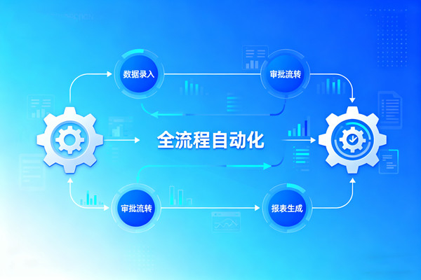 知名的降本增效咨詢公司推薦，哪家能落地流程自動(dòng)化提效的？