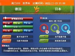 曼城与对手,差距可能达,分以上,百家乐平台,在线百家乐,游戏投注,百家乐娱乐,在线平台,真人百家乐