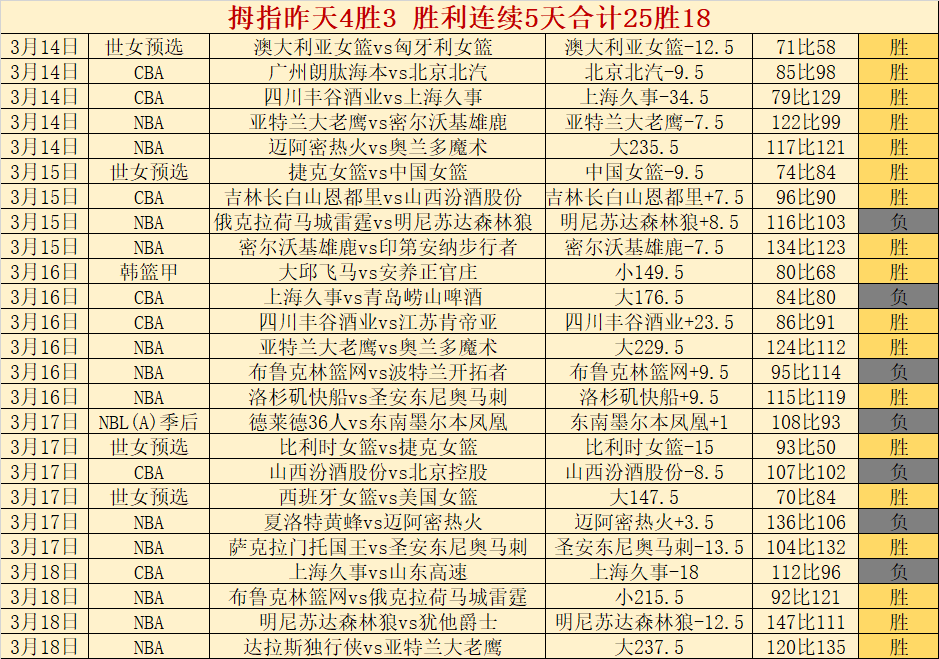 北京冬奥一,周年,雪花故事再,百家乐平台,在线百家乐,游戏投注,百家乐娱乐,在线平台,真人百家乐