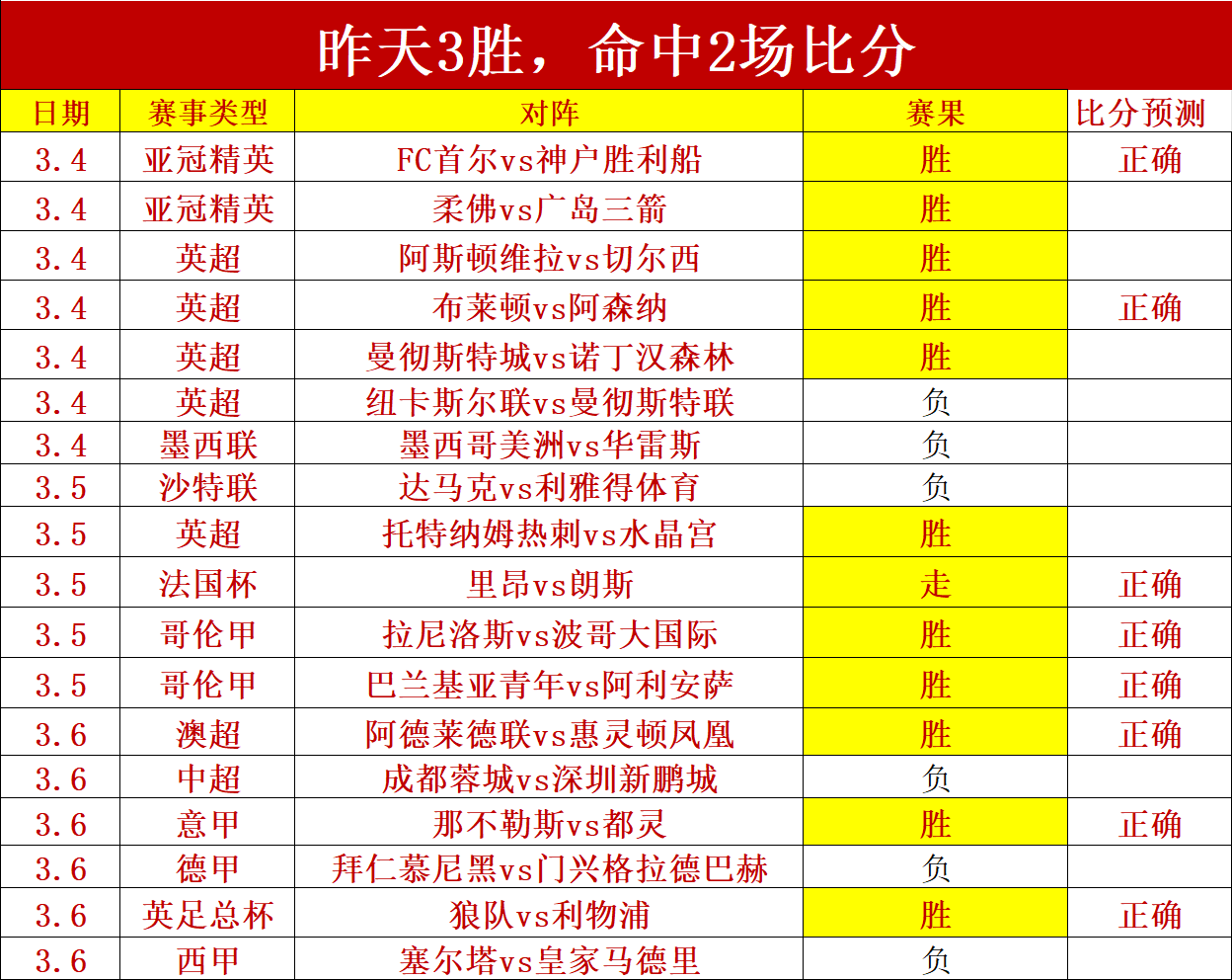 大乐透期号,专家推荐,质合分析前,百家乐平台,在线百家乐,游戏投注,百家乐娱乐,在线平台,真人百家乐