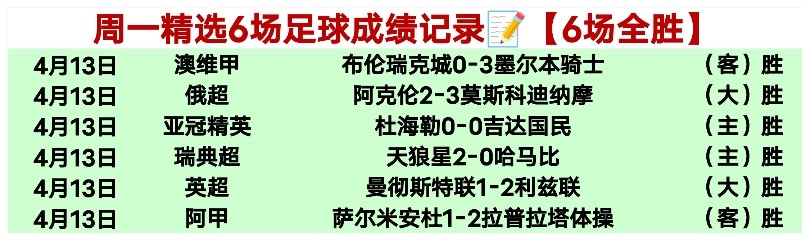 篮球竞彩分,韩篮甲精准,预测,百家乐平台,在线百家乐,游戏投注,百家乐娱乐,在线平台,真人百家乐