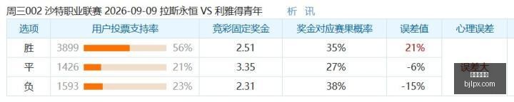 百战天虫,银河智战终,极评测指南,百家乐平台,在线百家乐,游戏投注,百家乐娱乐,在线平台,真人百家乐