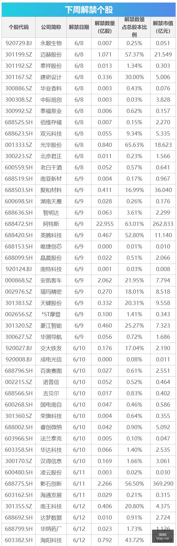 专家,外企高人喜,万巨额奖金,百家乐平台,在线百家乐,游戏投注,百家乐娱乐,在线平台,真人百家乐