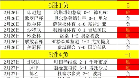 大乐透期号专家推荐：质合分析前区十码预测强7连击美葡大战